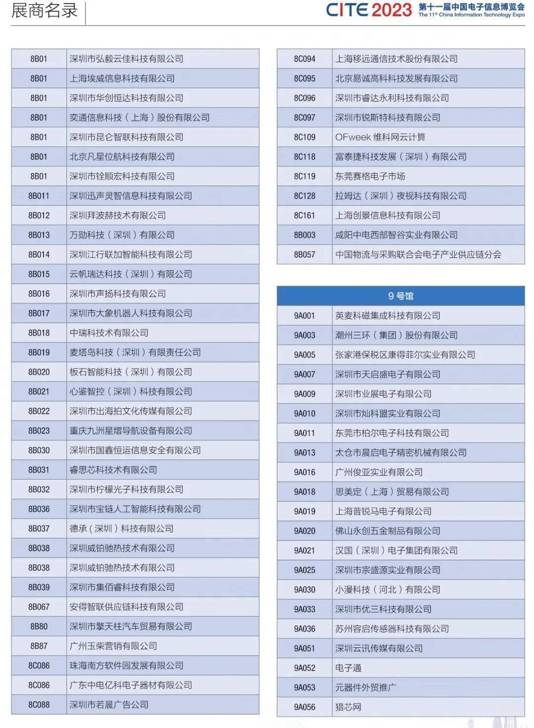 2023第十一屆中國電子信息博覽會(huì)第101屆深圳電子展4月7-9日