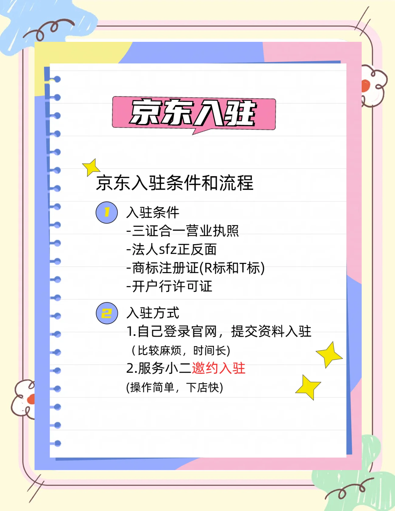 2025年7月20日 第29頁(yè)