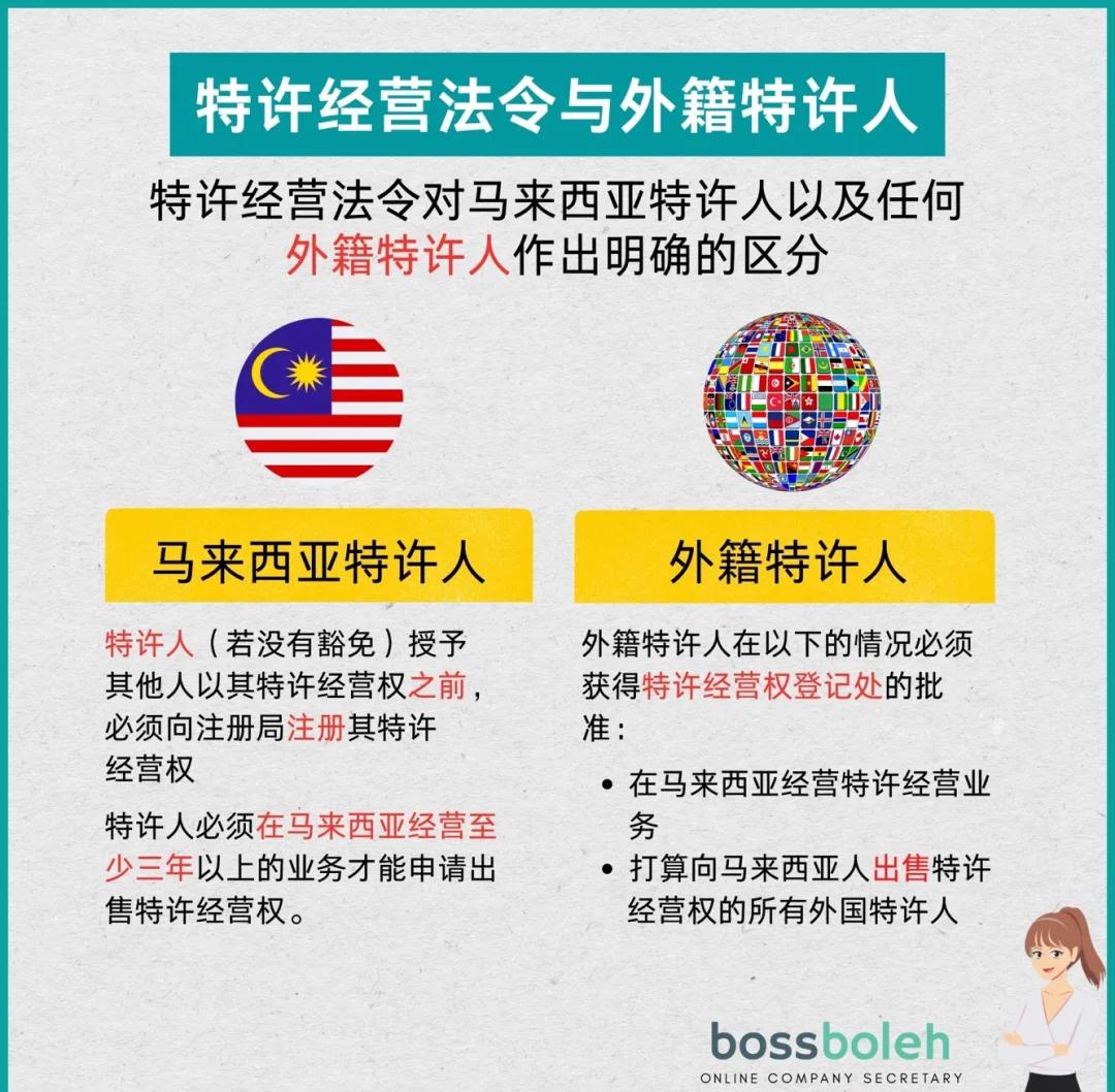 加盟連鎖企業(yè)一文讀懂特許經營與連鎖模式的區(qū)別與關系