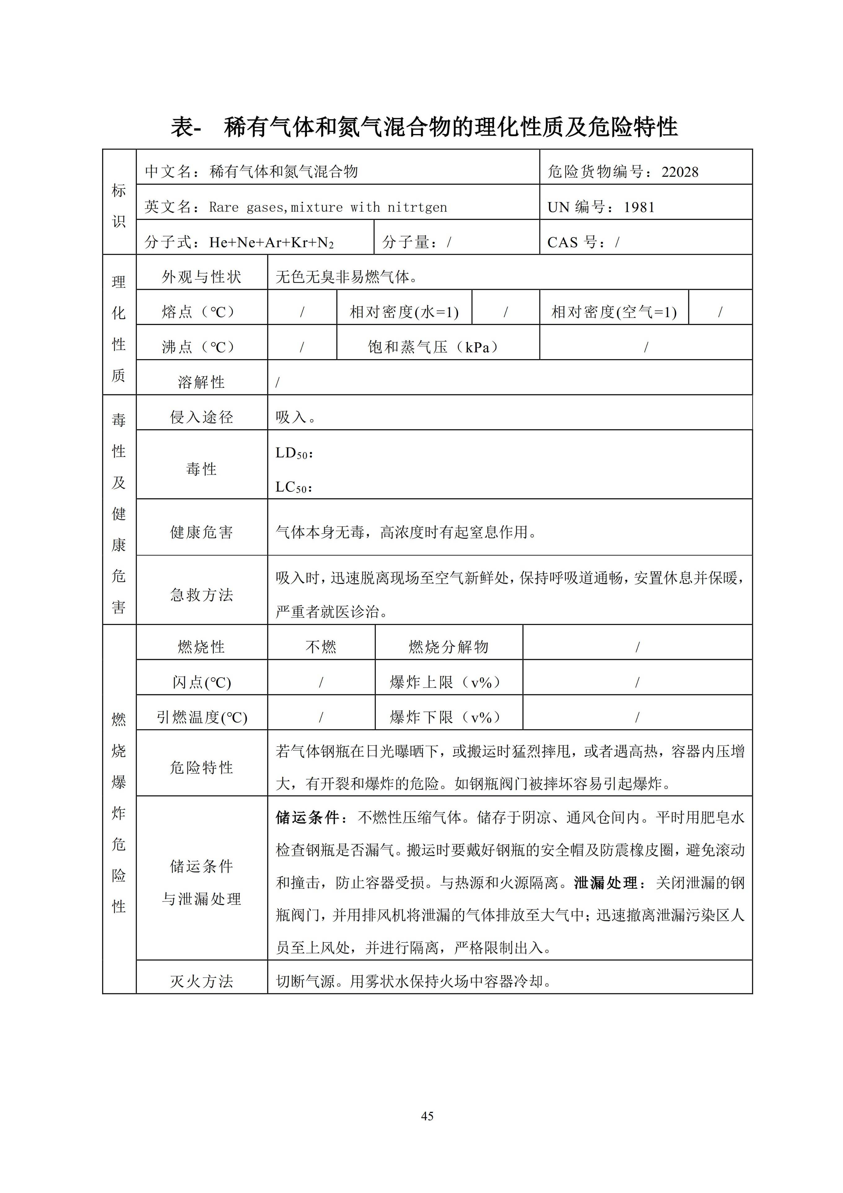 化工產(chǎn)品TDG和GHS分類種類及危險特性分類鑒別報