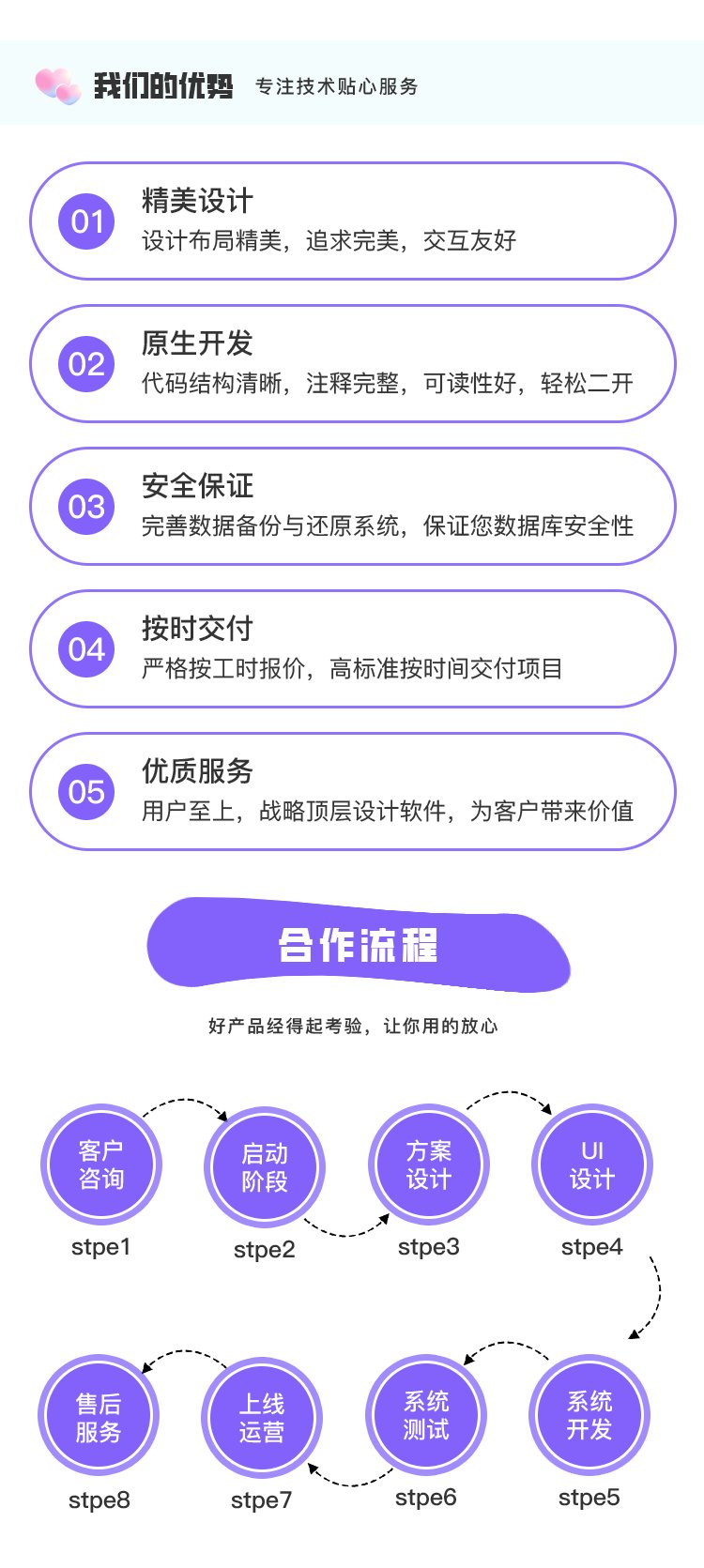 家政020上門服務(wù)預(yù)約公眾號(hào)軟件系統(tǒng)搭建開發(fā)視頻
