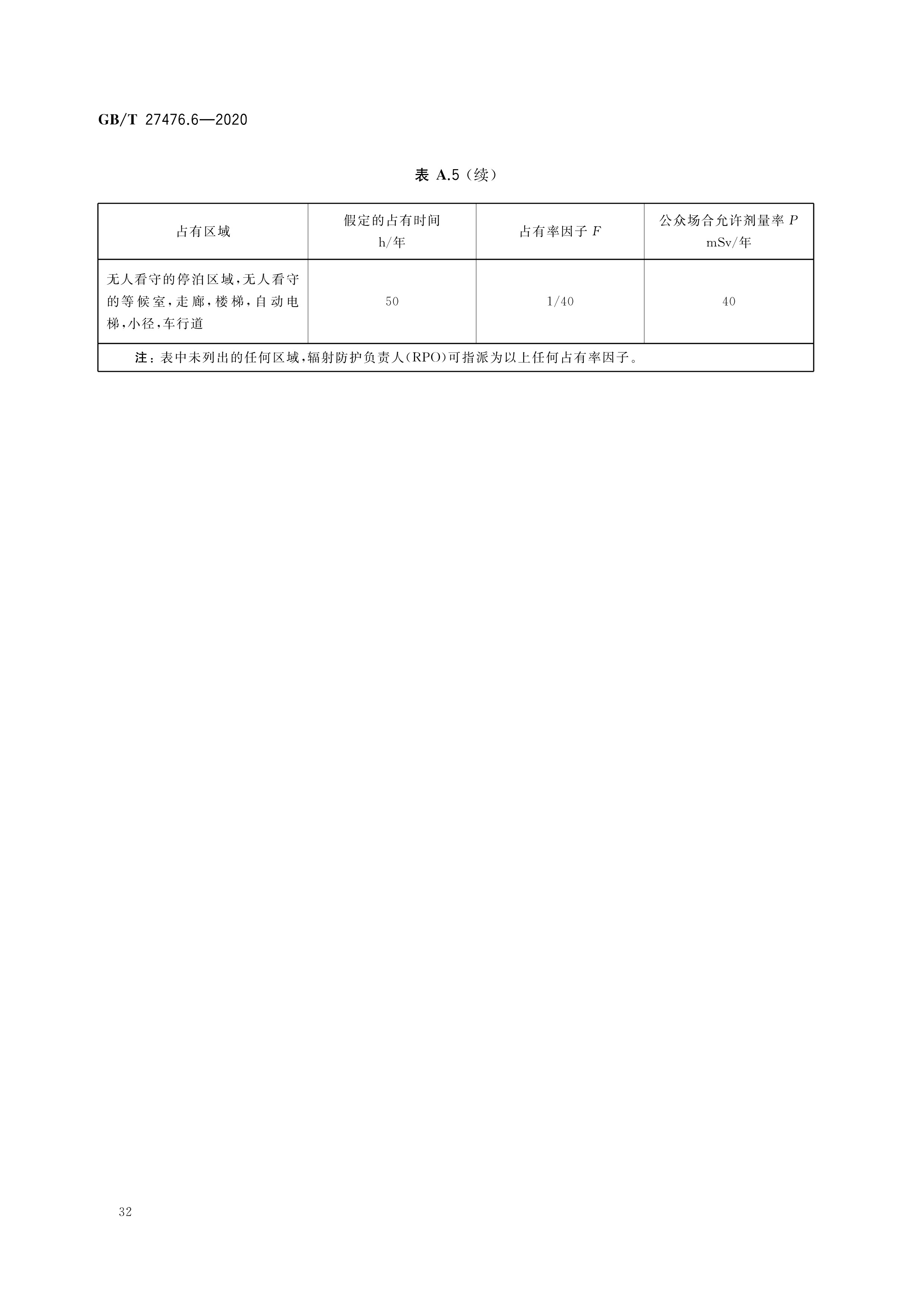 GB6566-2010放射性檢測(cè)建筑材料放射性檢測(cè)