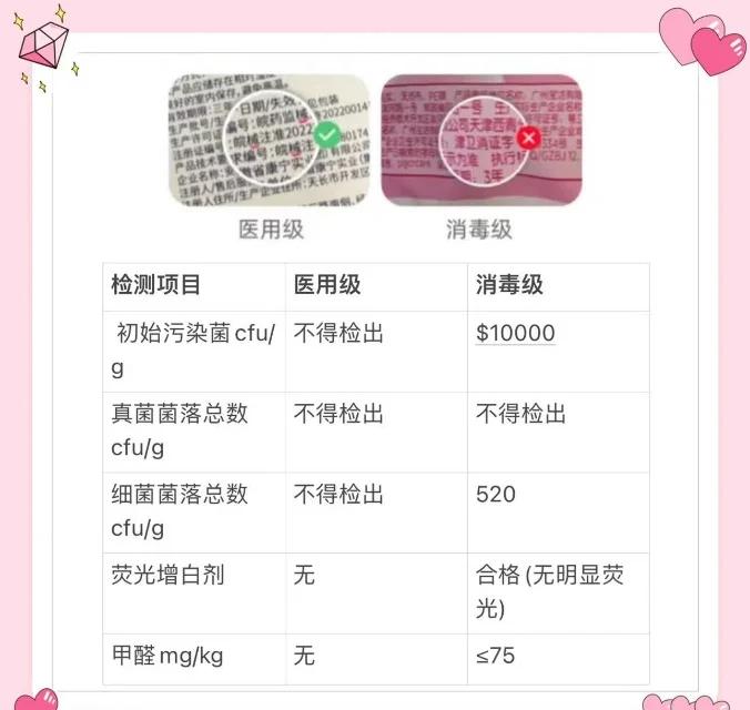 什么是產(chǎn)品批號(hào)?怎么辦理備案?-消字號(hào)健字號(hào)械字號(hào)