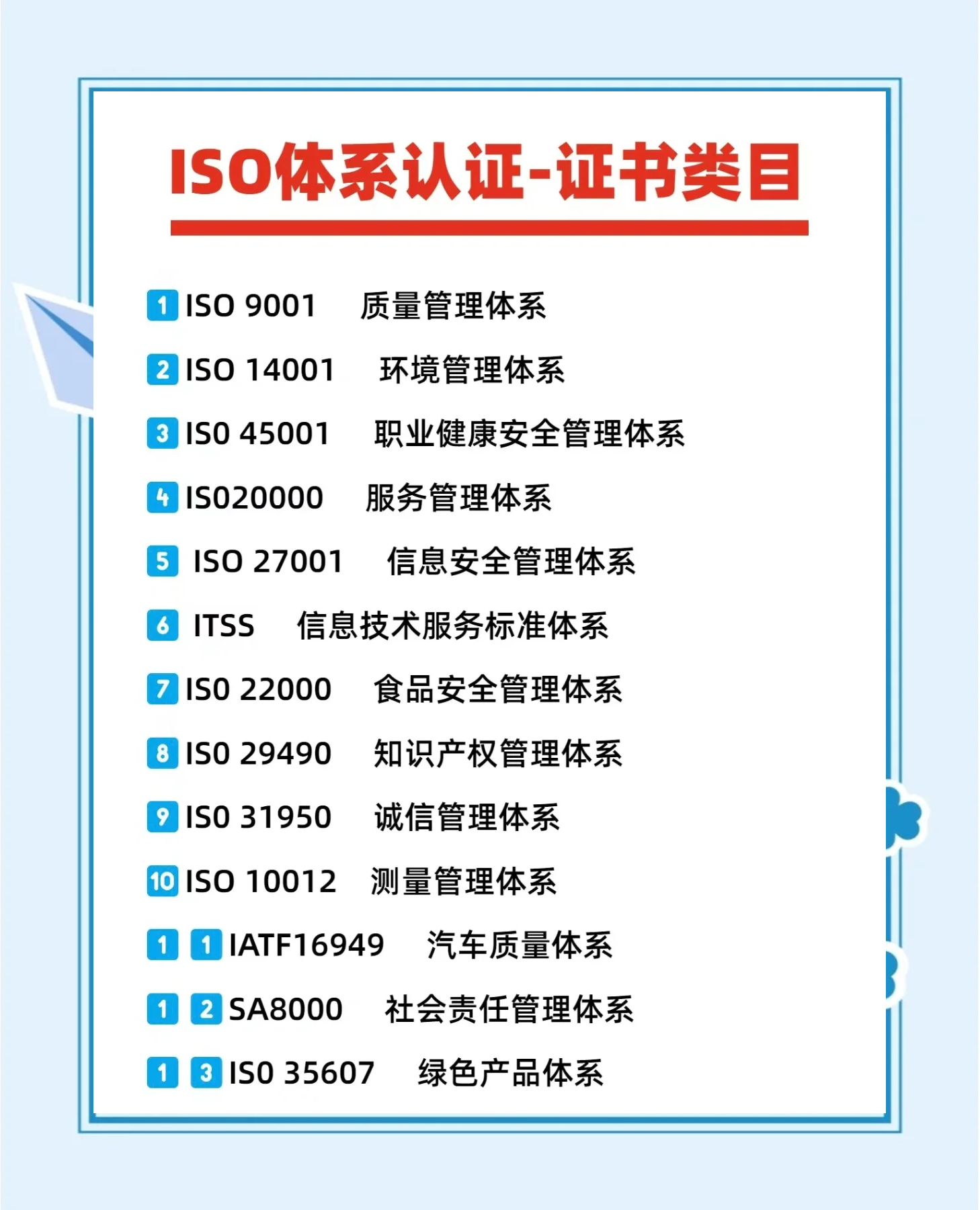 ISO三大質(zhì)量管理體系是什么?/ISO三大體系概述