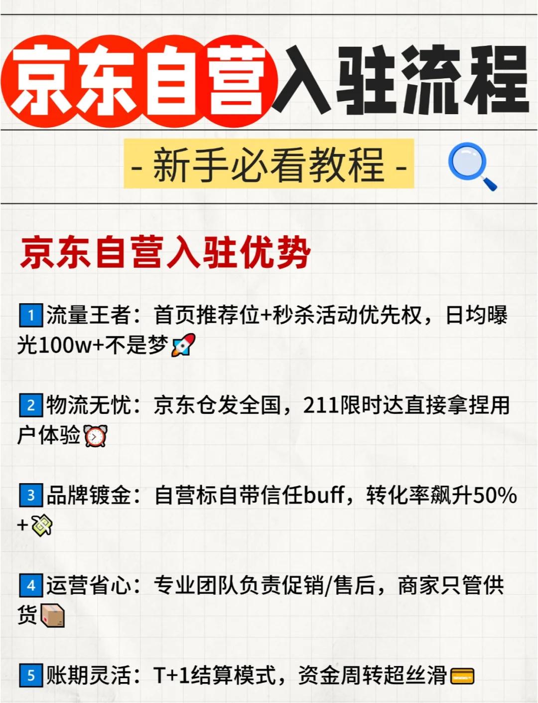 2022中國電商平臺入駐費用詳解—天貓、京東、考拉、小紅書等