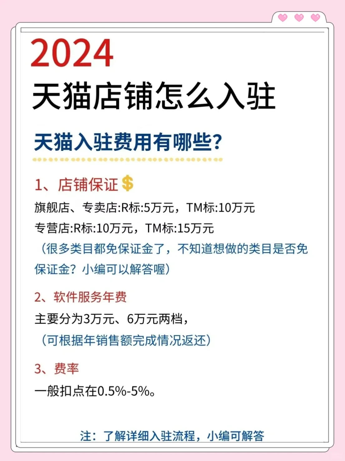 天貓入駐條件及費(fèi)用2023?天貓商城怎么入駐或者怎么開店?視頻