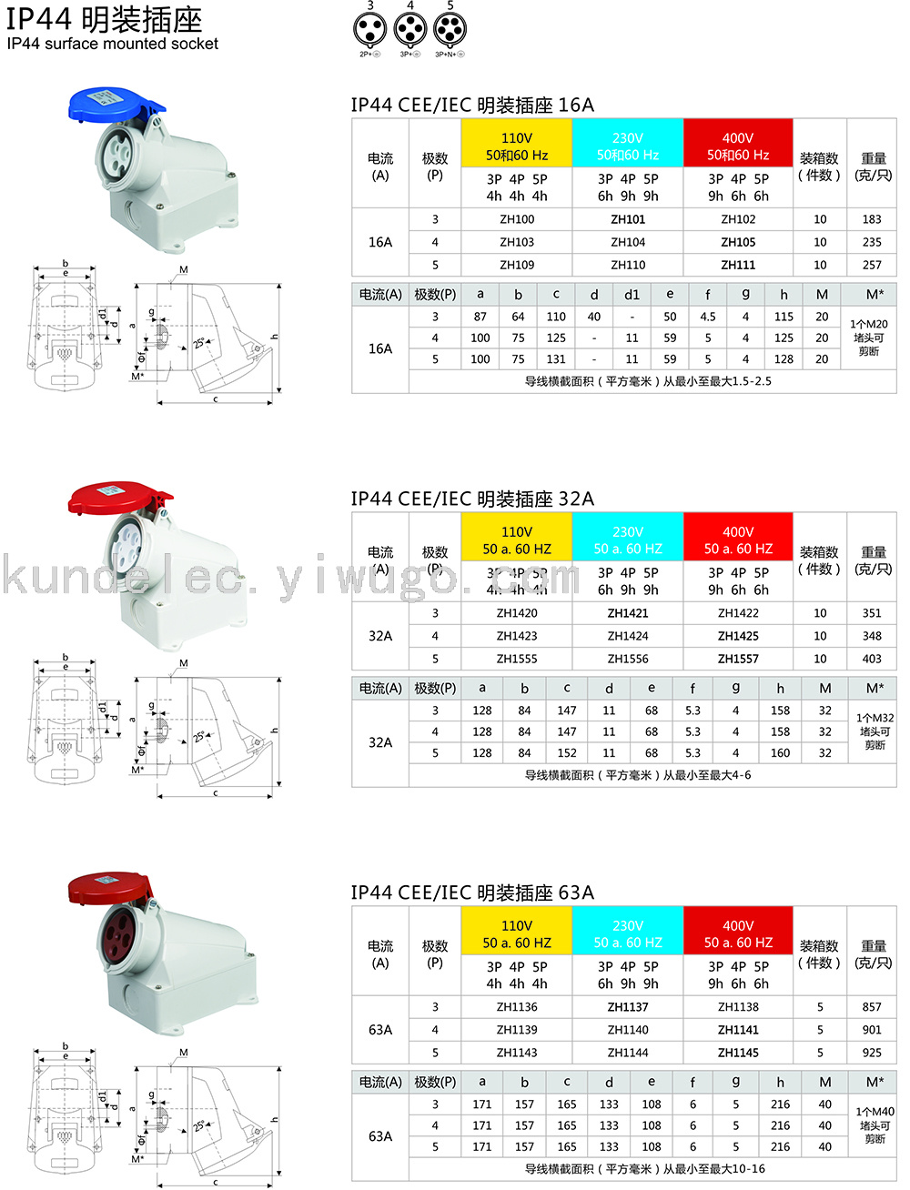 IP44的檢測條件有哪些,IP44測試要求,費(fèi)用多少
