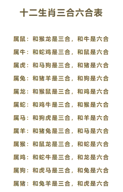 屬虎和生肖龍可以結(jié)婚嗎?生肖虎和屬相龍婚配如何?