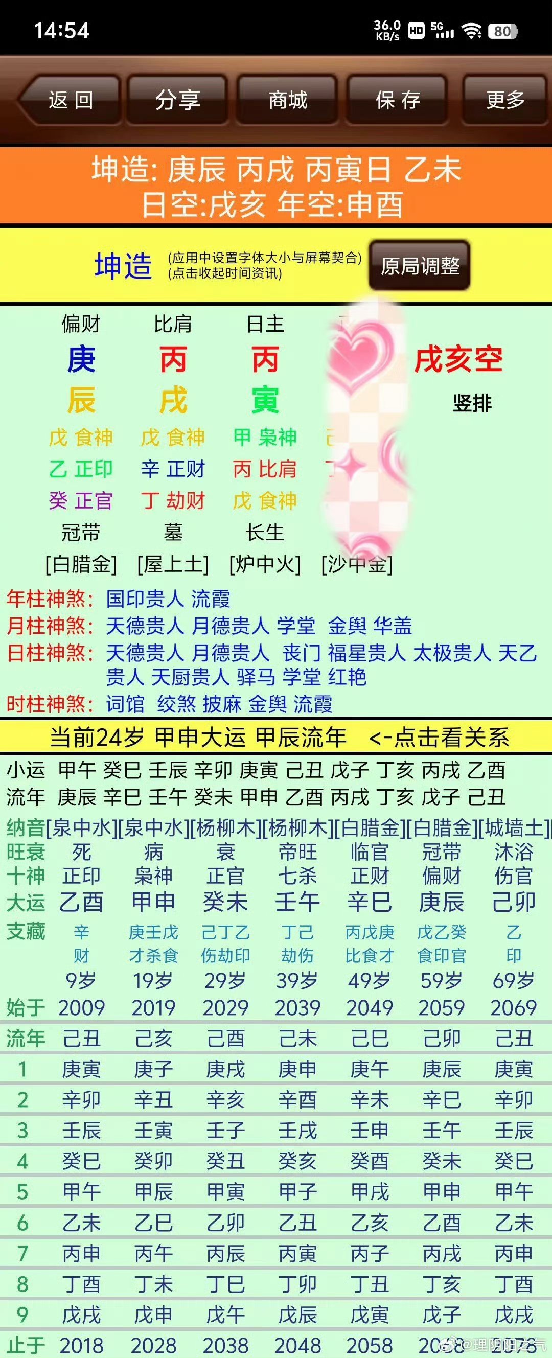 屬龍與屬雞婚姻配對飯三者爭合的狀況,因而會比較差