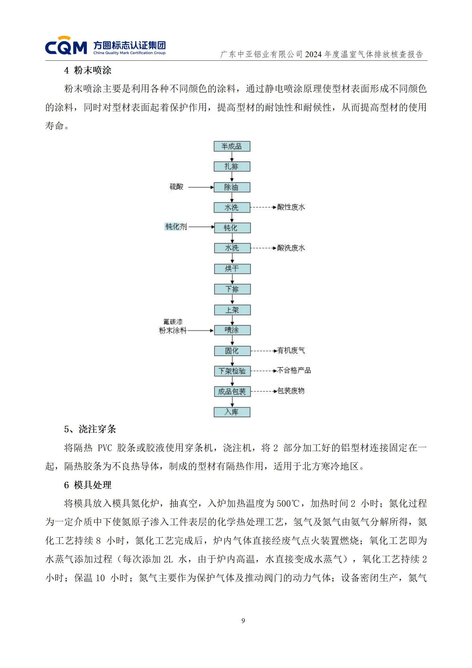 ISO14064認(rèn)證標(biāo)準(zhǔn)是什么ISO14064認(rèn)證的審核方法有哪些