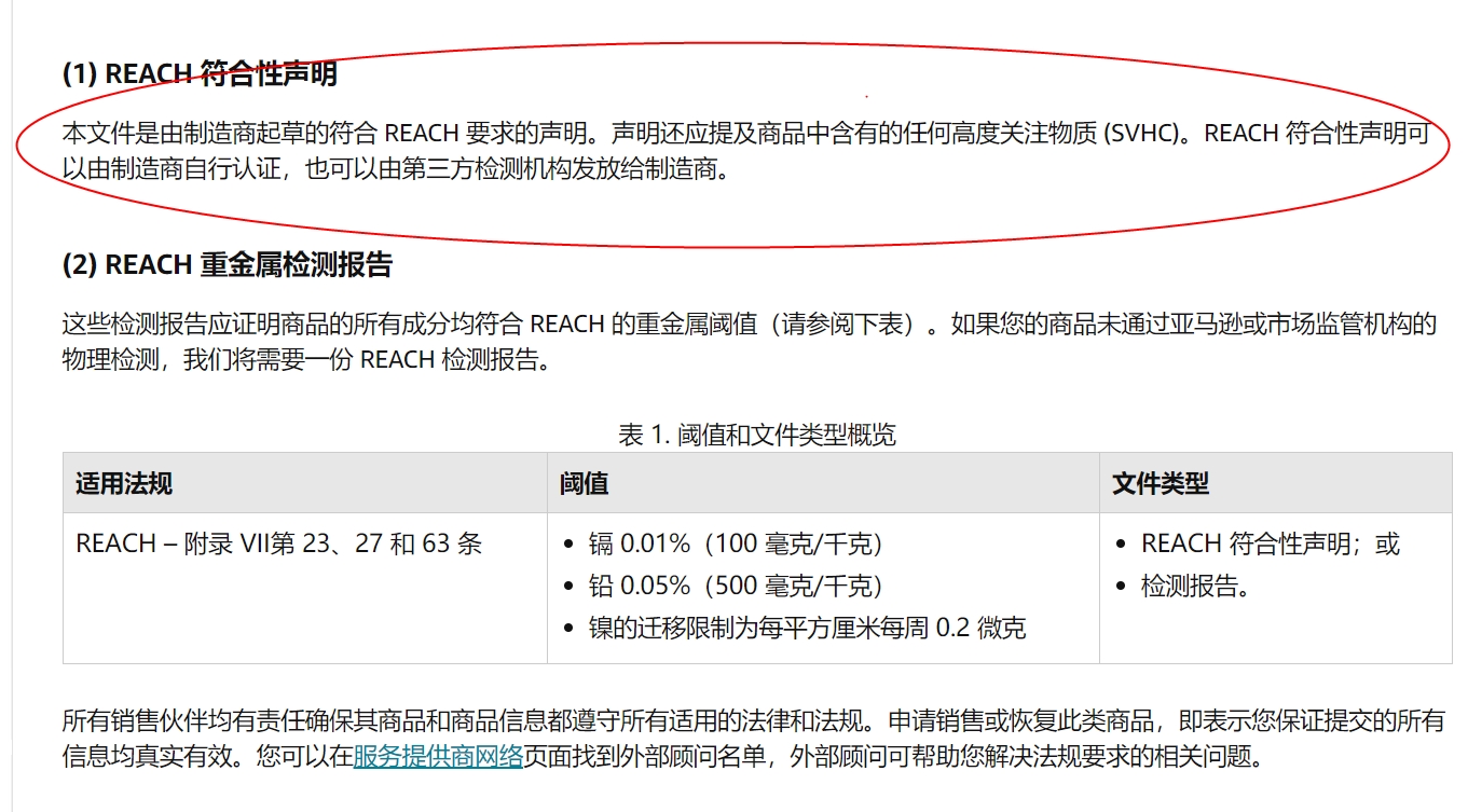 REACH法規(guī)附錄XVII限制物質增加第74項