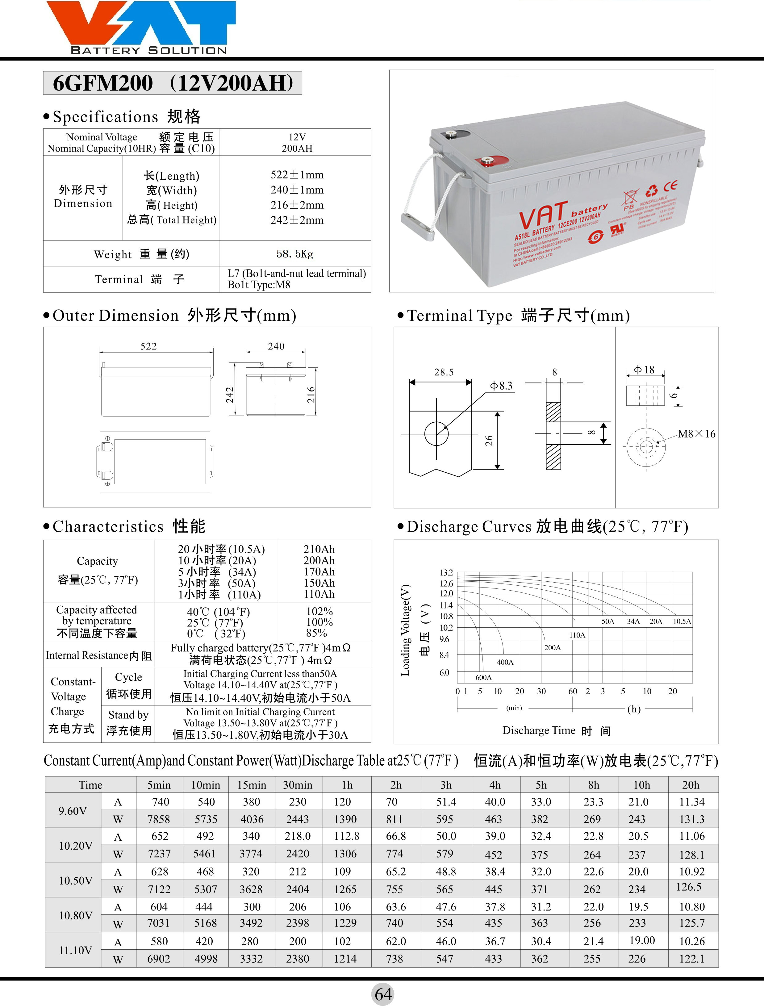 NTCCA恩科12V-17AH蓄電池參數(shù)型號報價大全