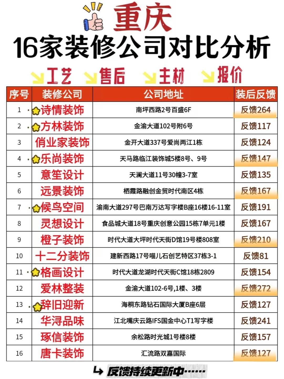 榆林裝修公司_榆林裝飾公司_榆林裝修公司排行榜
