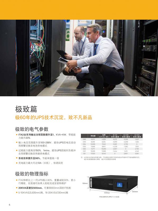 維諦-艾默生UPS電源15KVA產(chǎn)品配置及報(bào)價(jià)視頻