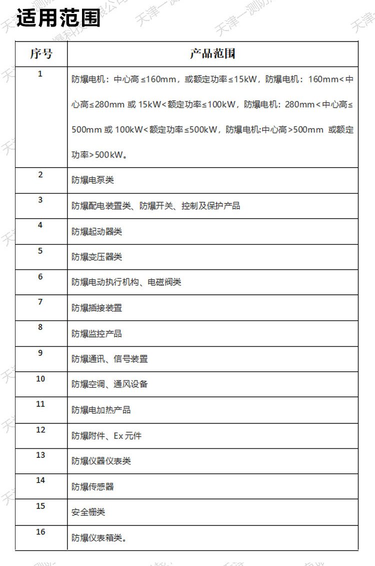 什么是防爆認證?防爆認證的執(zhí)行標準是什么?視頻