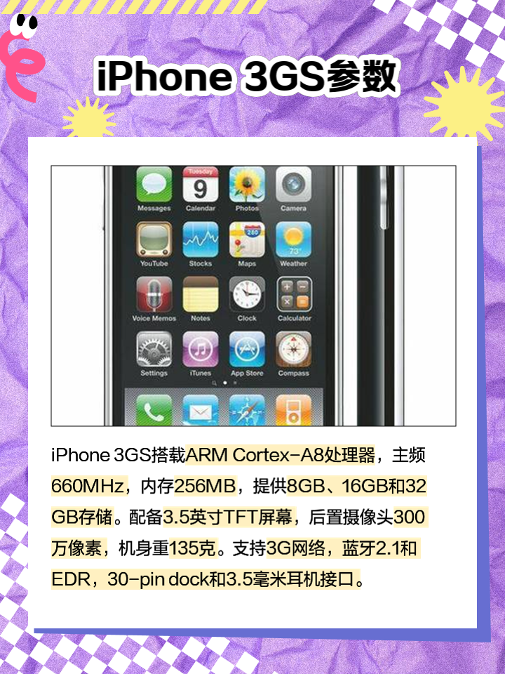 原裝(散裝)蘋果三代iPone3Gs攝像頭320萬(wàn)像素camera