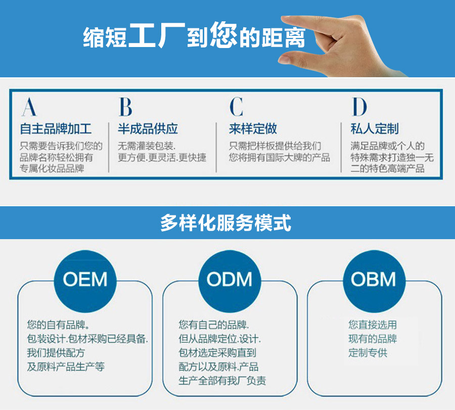 什么是貼牌代工?什么又是OEM?一文讓你明白OEM和ODM的區(qū)別