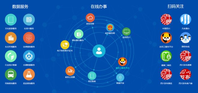 京公網(wǎng)安備是網(wǎng)站上線必須要申請嗎?什么流程呢?視頻