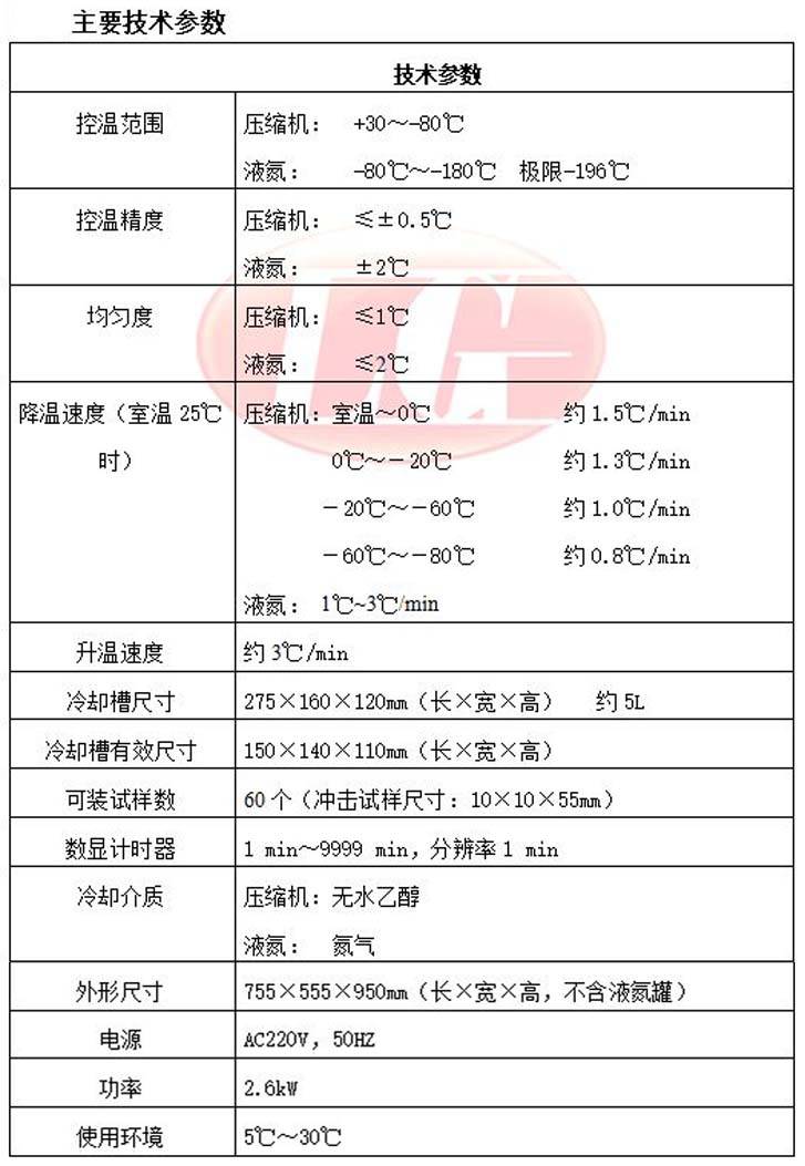 液氮制冷技術(shù)在超低溫(-196攝氏度)測(cè)試設(shè)備中的應(yīng)用