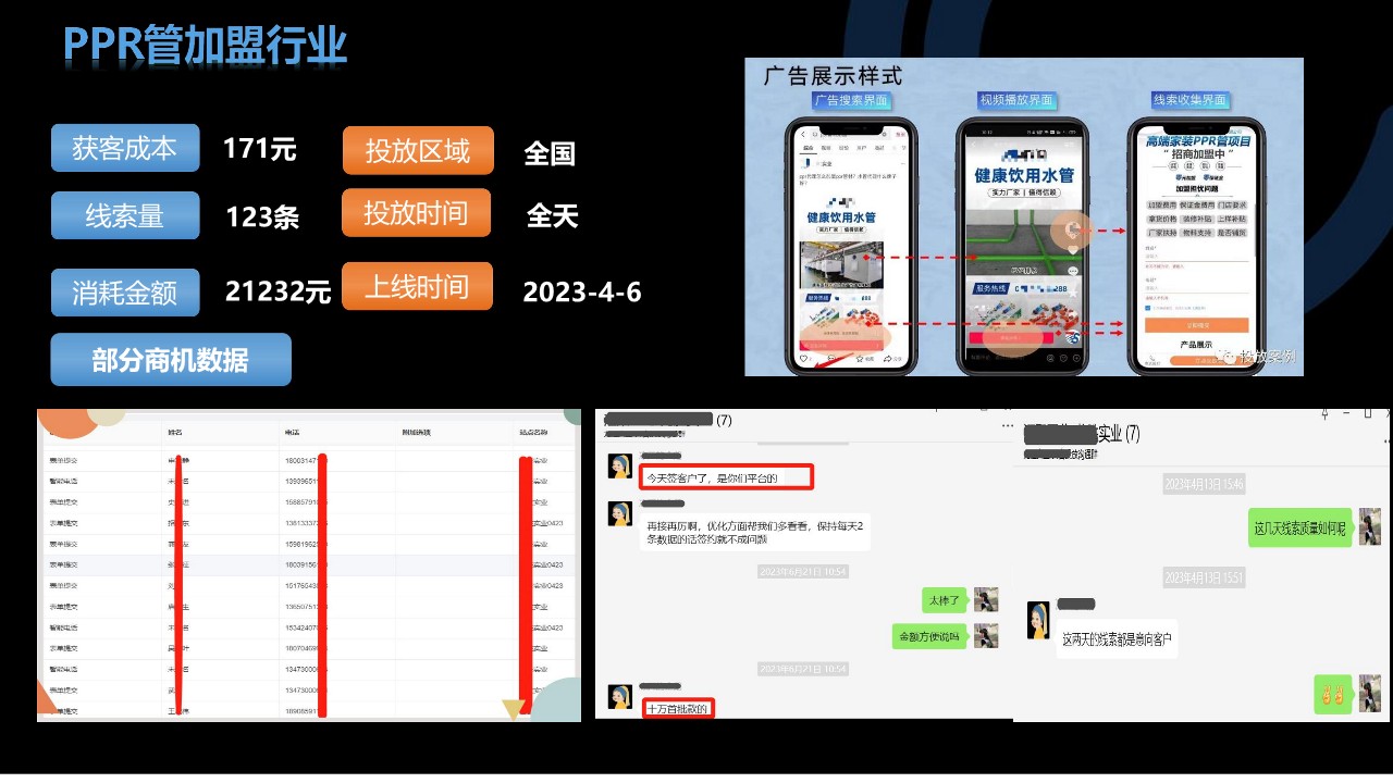 抖音投放小程序廣告,抖音廣告自定義落地頁(yè)投放怎么操作