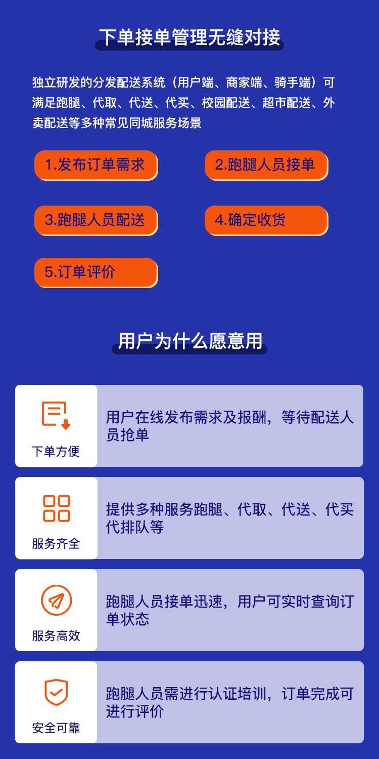同城跑腿小程序:一站式便捷服務(wù),開啟高效生活新途徑!