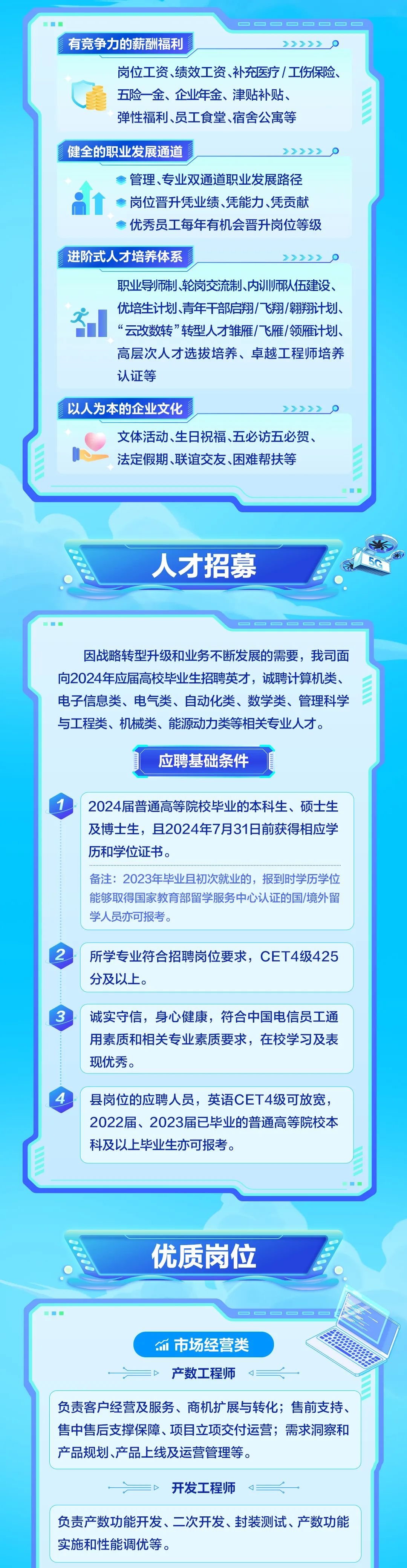 2025年7月24日 第29頁(yè)