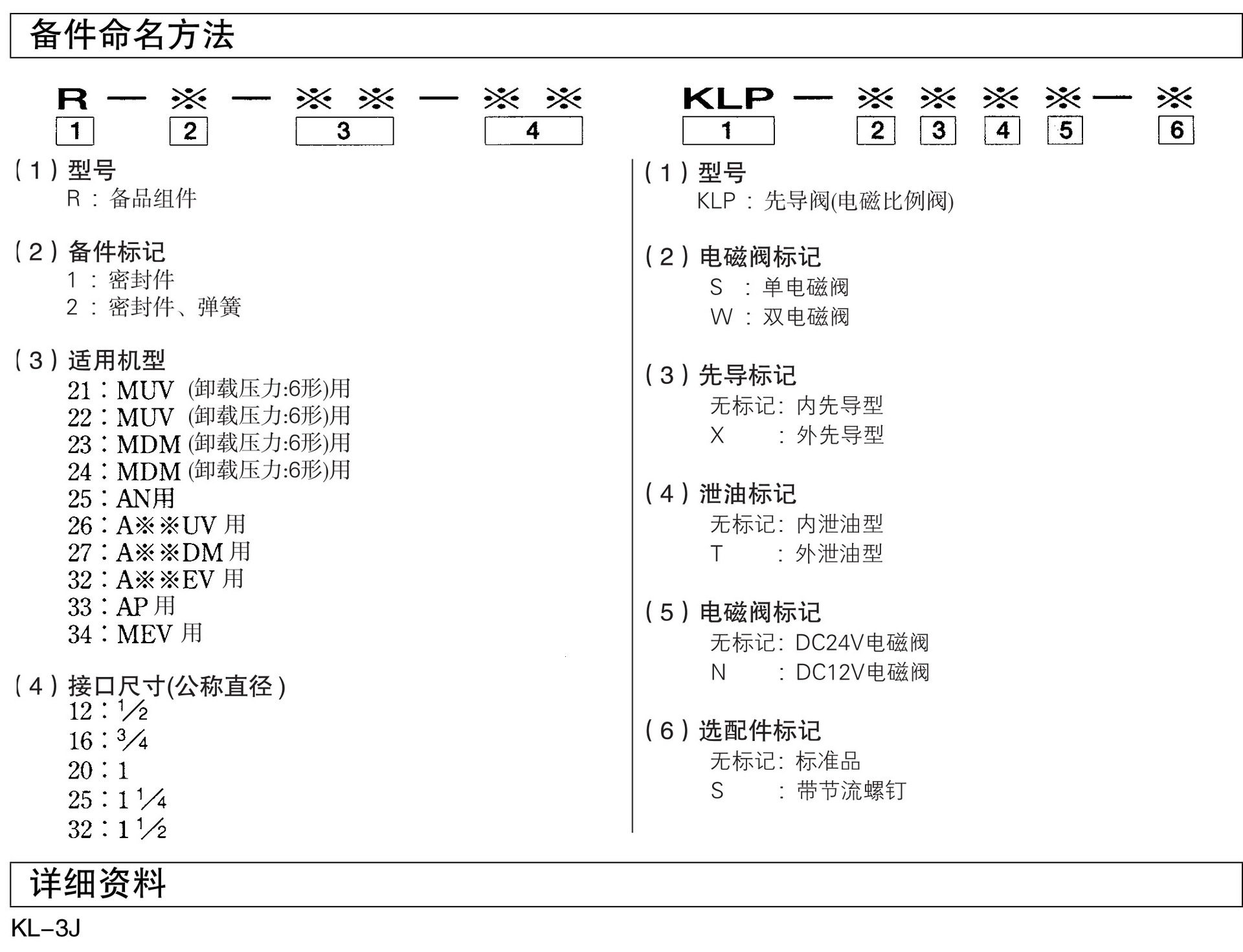 擠壓機(jī)日本大金Daikin伺服驅(qū)動(dòng)器維修常見故障