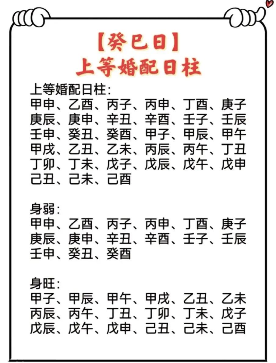 壬水壬申日柱女命精細(xì)命運(yùn)詳解富貴程度怎么樣?