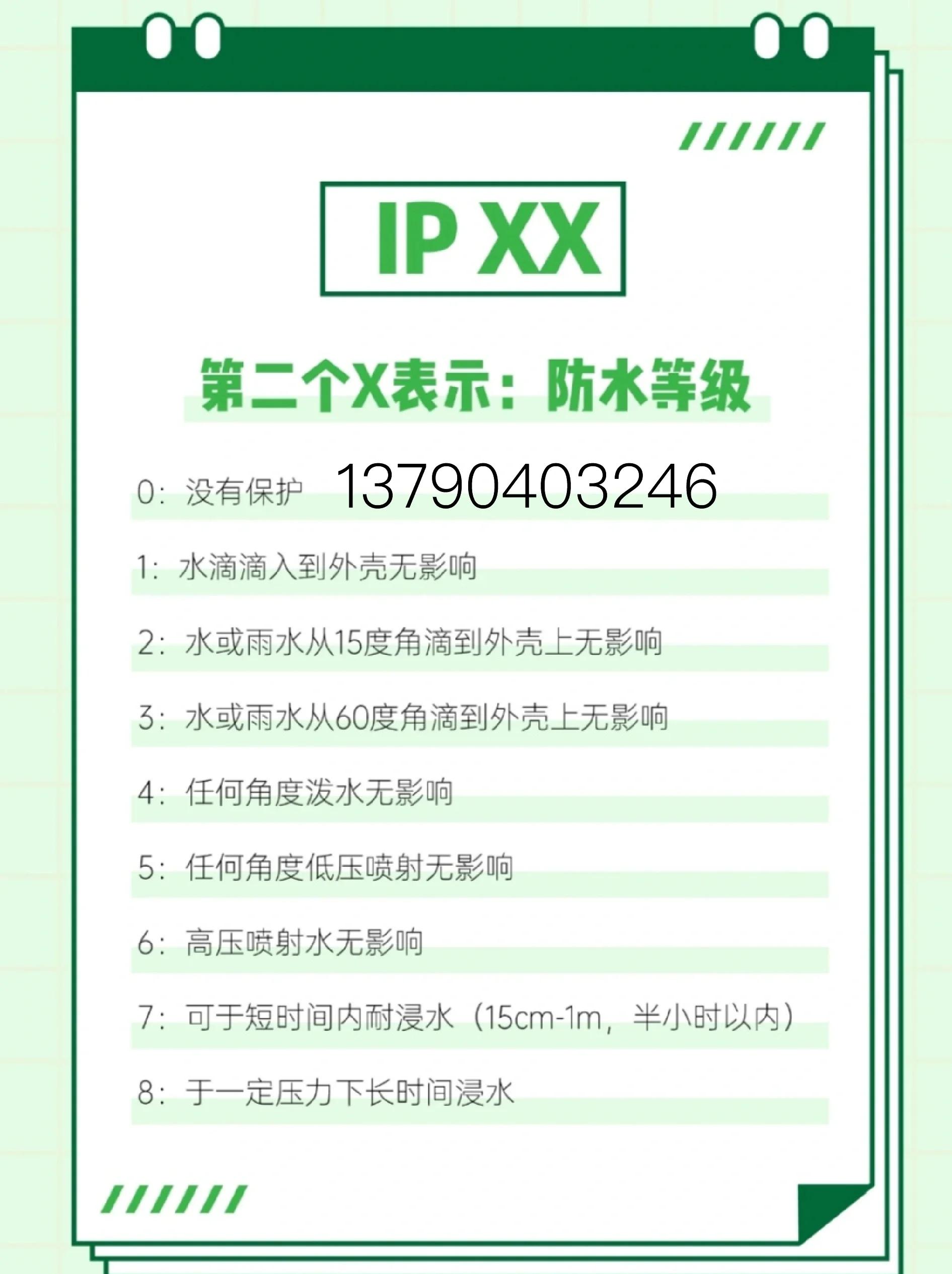 IP68級(jí)防塵防水是什么意思,防水達(dá)到什么程度