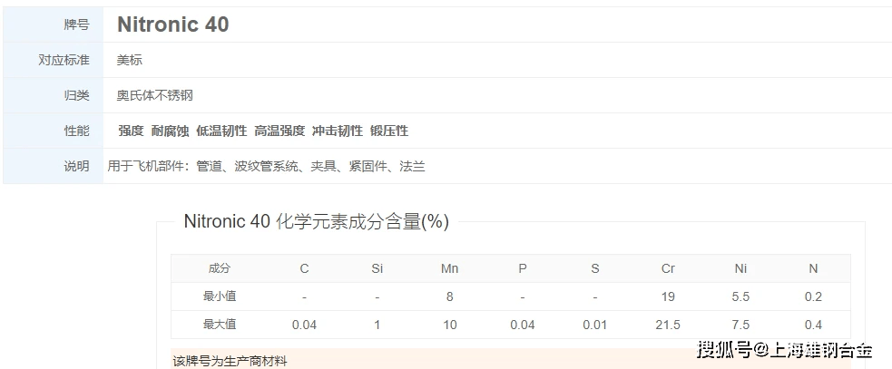 不銹鋼中的各種合金元素對其耐腐蝕性能有何影響?