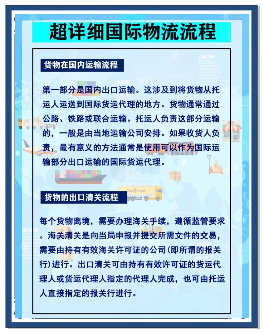 國際快遞DHL買單報關(guān)操作流程,DHL快遞清關(guān)