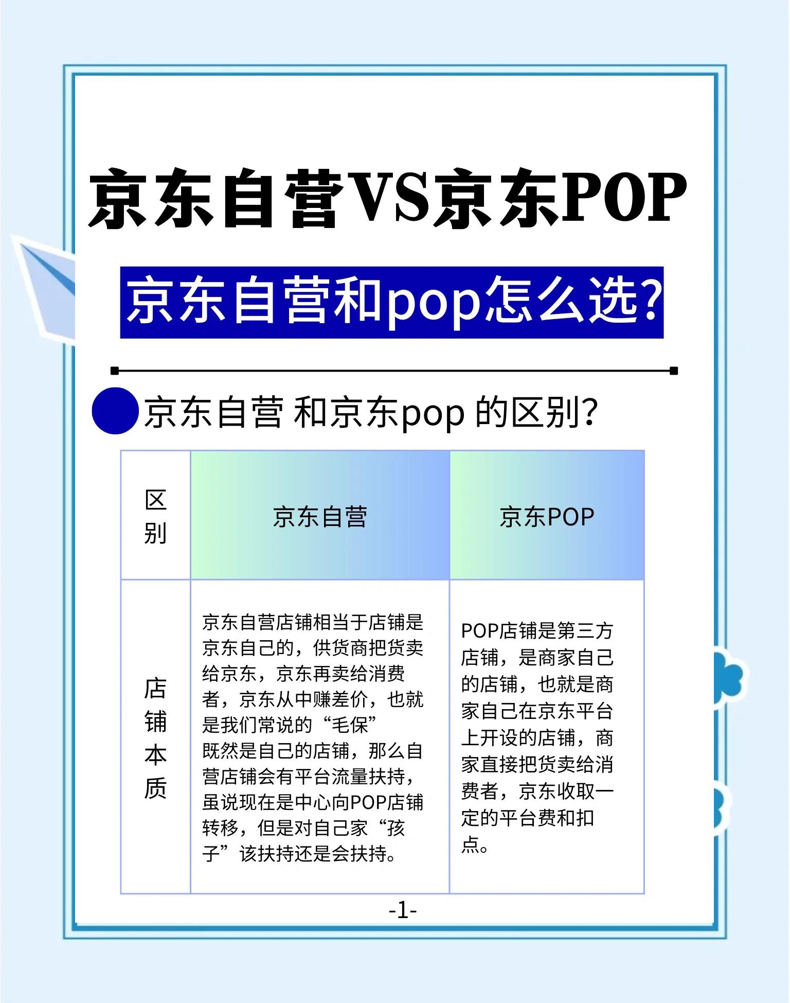 京東pop商家是什么意思?pop店鋪有幾種模式?