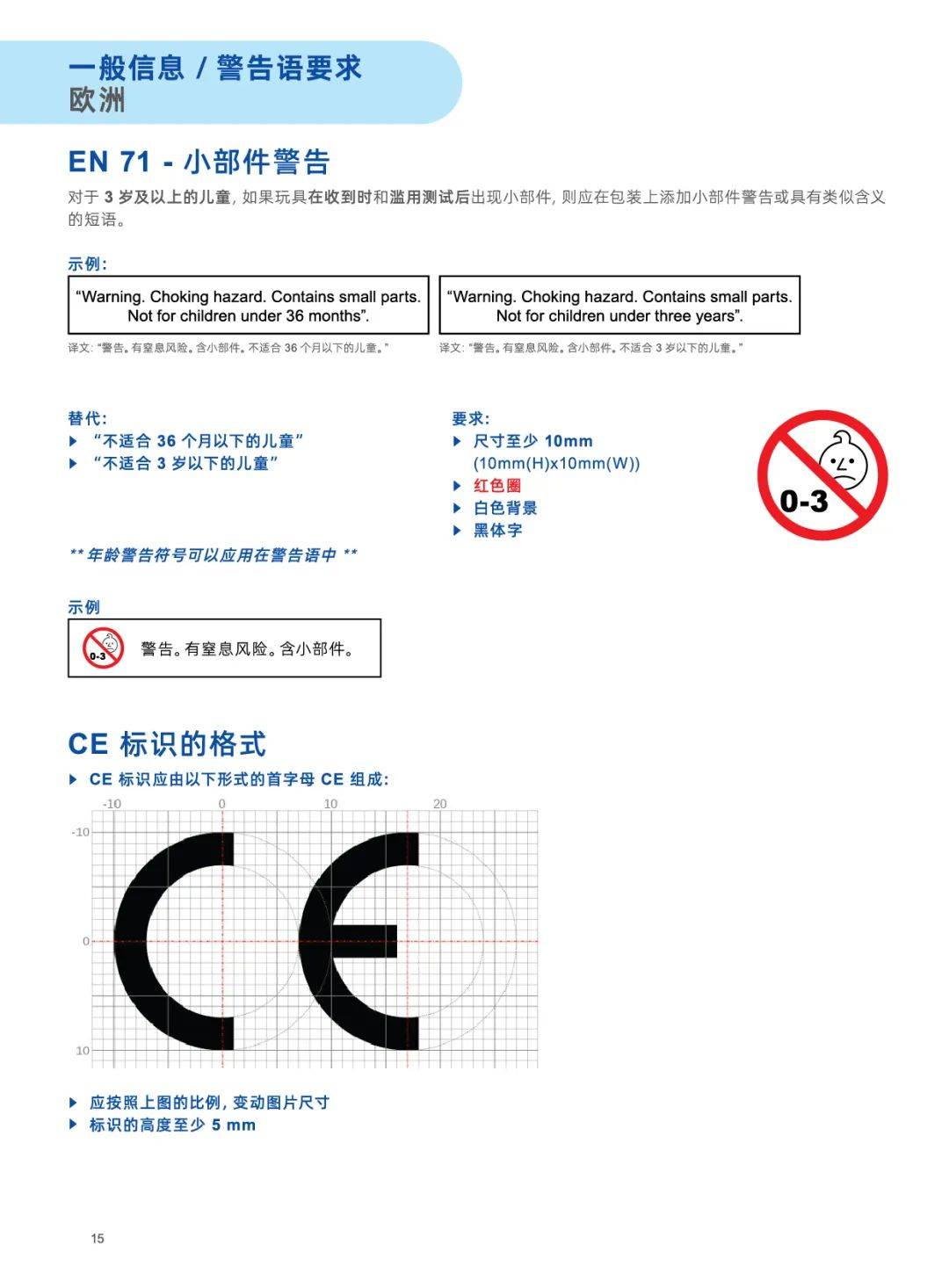 EN71是什么分享標準?EN71測試內(nèi)容和適用范圍有哪些?