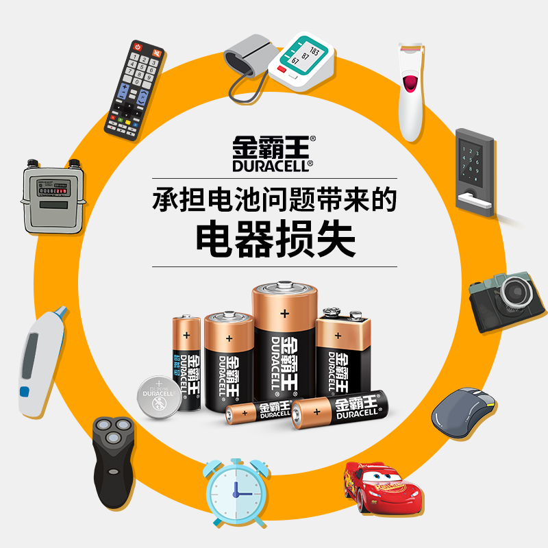 Duracellbattery金霸王Duracell蓄電池DURA12-18-現(xiàn)貨