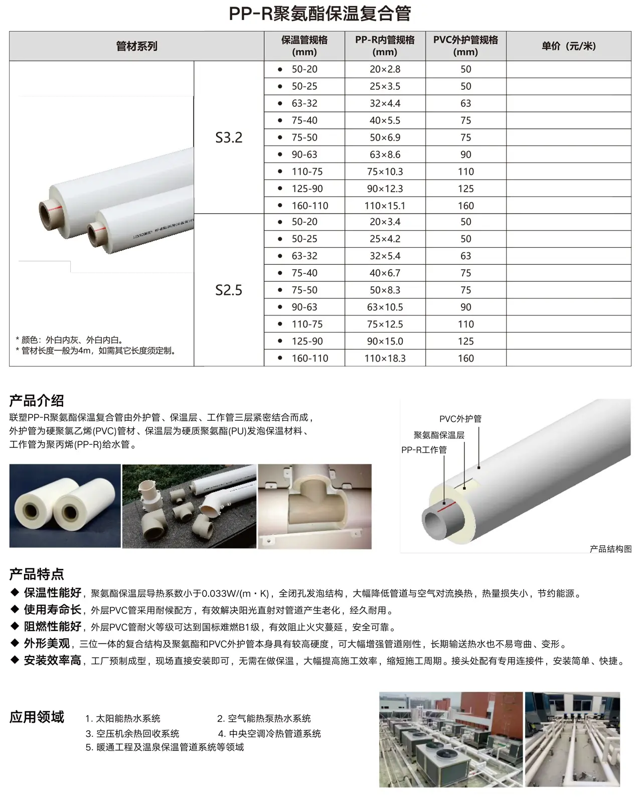 金德PPR水管價(jià)格表ppr管材管件規(guī)格及價(jià)格表