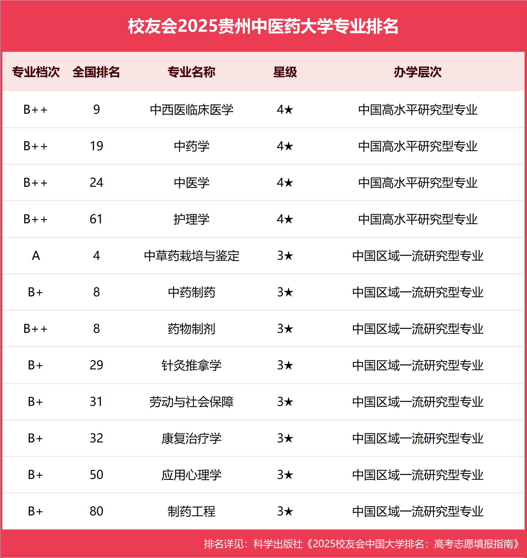 全國藥品交易會2025時間表-2025廣州藥交會藥博會