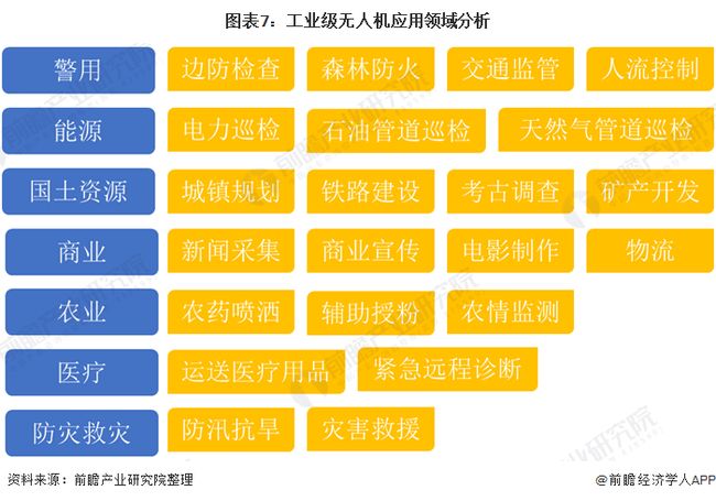 電子級六氟化鎢(WF6)市場現(xiàn)狀分析與發(fā)展前景預測