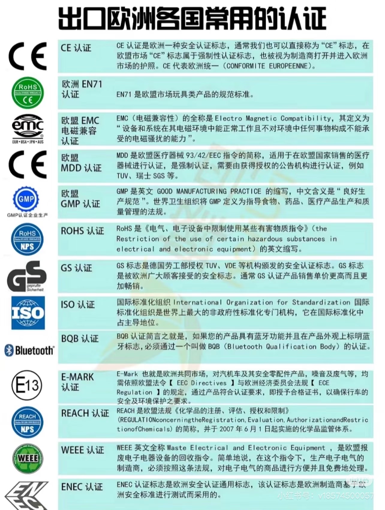 PAHs測試多少項?PAHs測試項目及流程介紹歐盟PAHs測試