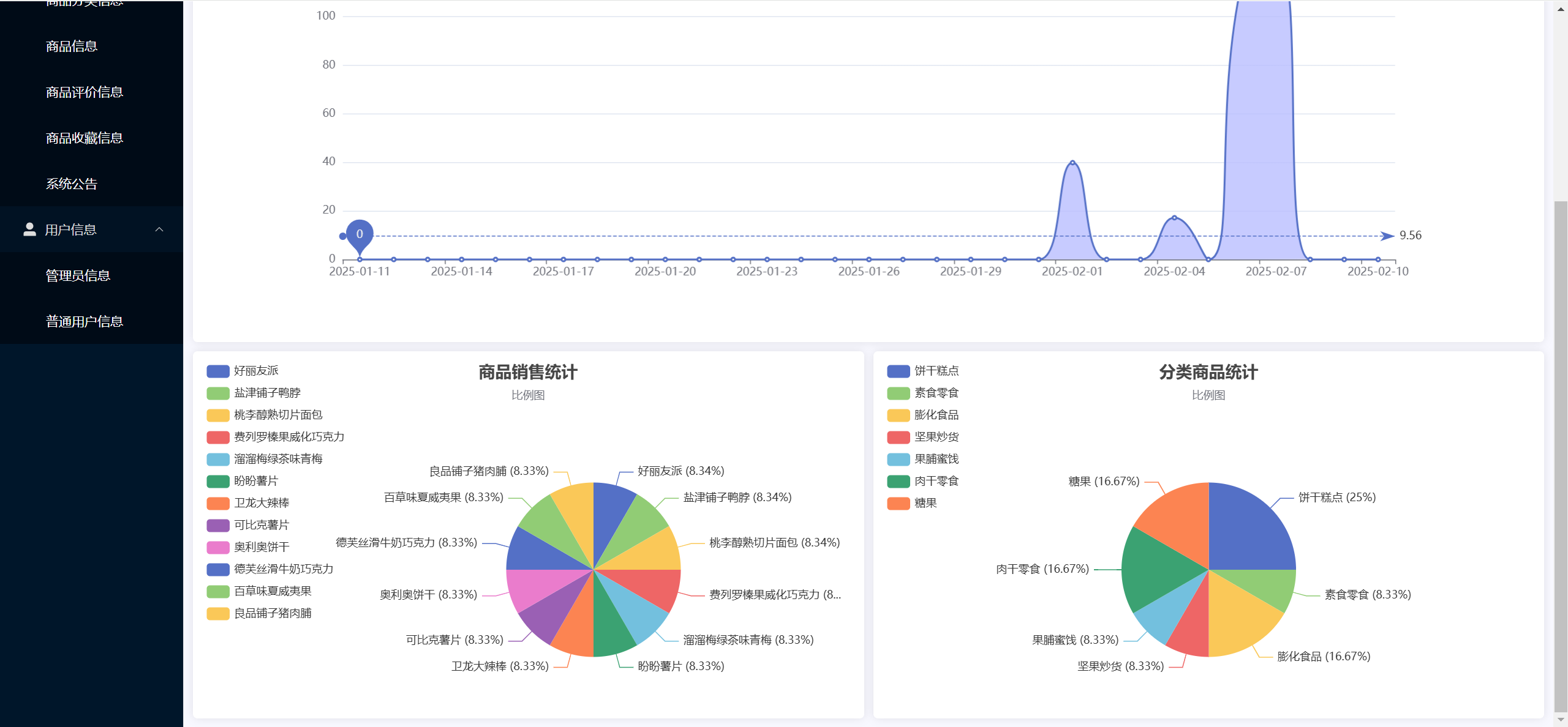 防竄貨管理系統(tǒng)軟件(高效低成本防亂價串貨成熟案例)