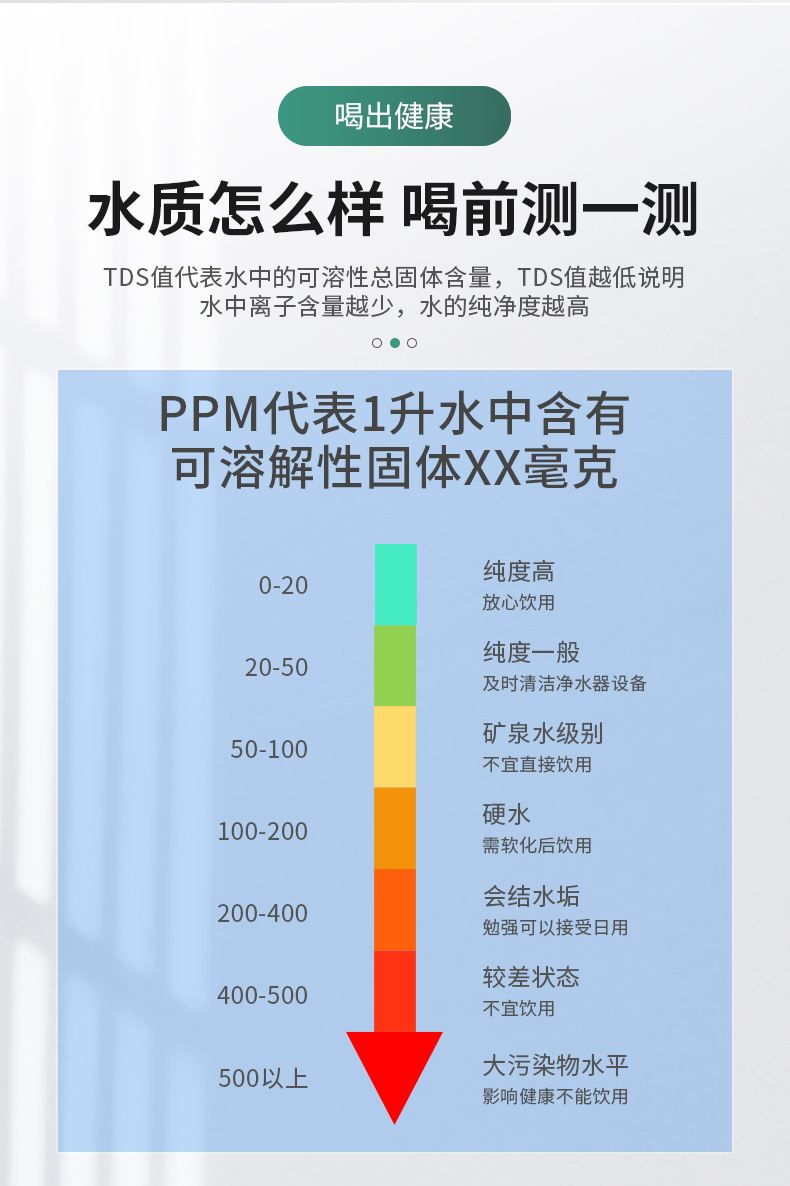 TDS(化學(xué)品技術(shù)數(shù)據(jù)單)詳解細節(jié)TDS認證要求