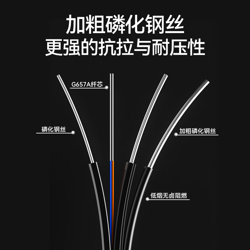 ANSI/ISEA203一次性阻燃服美標測試標準要求