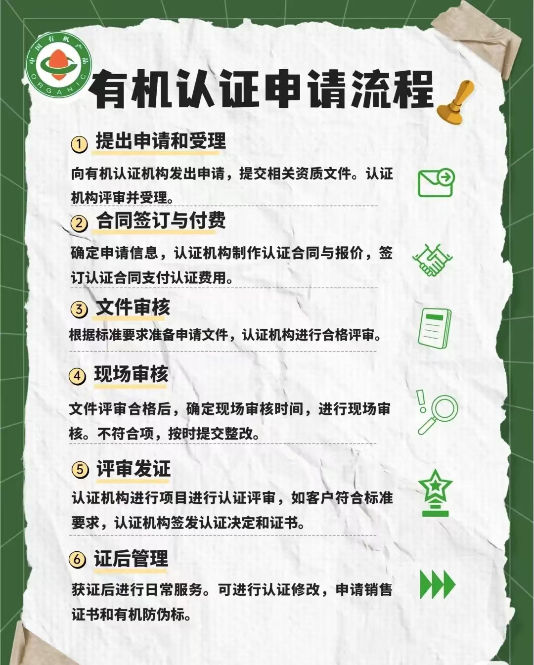綠色產(chǎn)品認證證書如何辦理?辦理的流程和注意事項