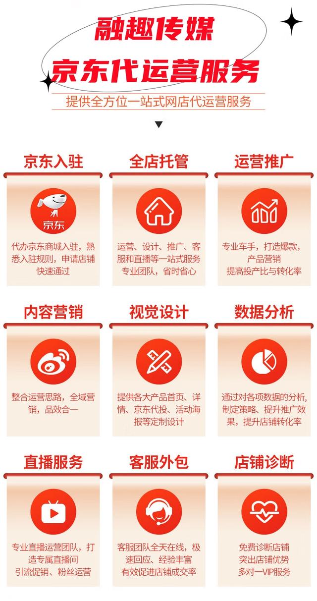 京東店鋪后臺(tái)操作指南:裝修工具與資源全面解析