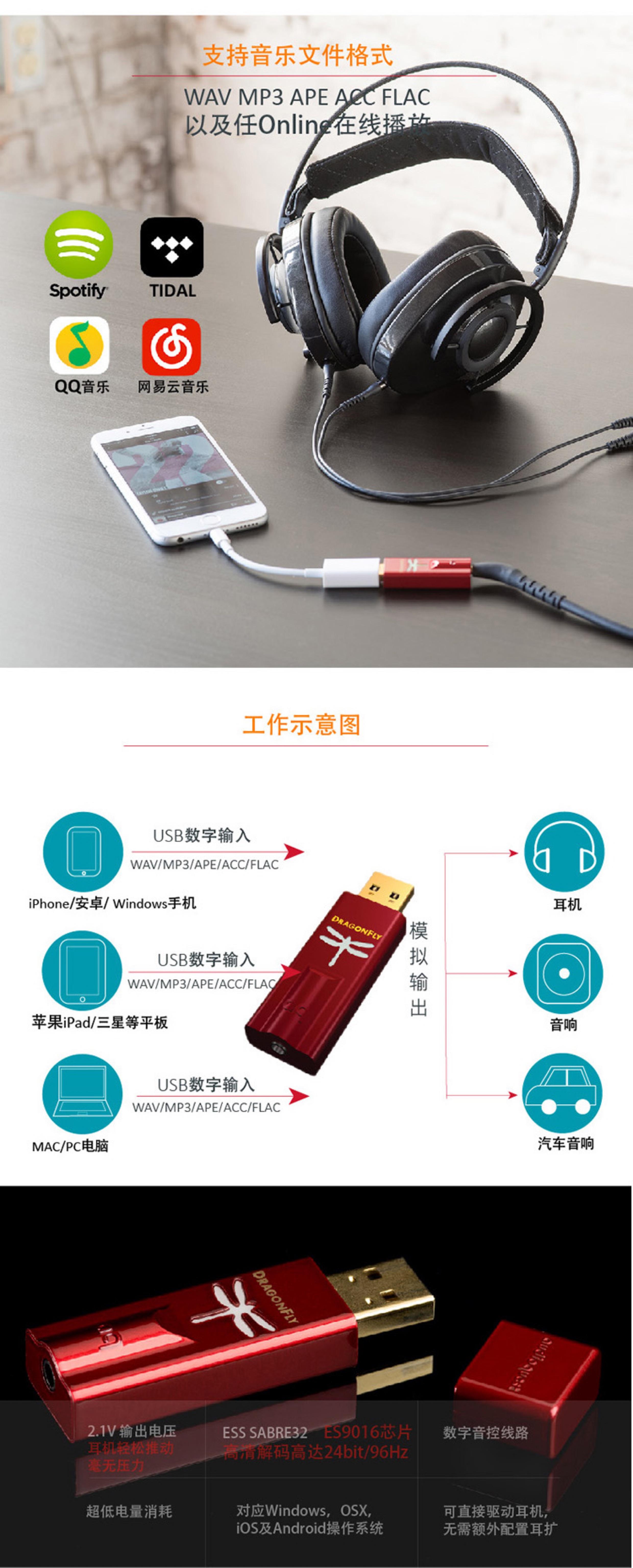 DAC-01A電子管同軸光纖USB解碼器耳放