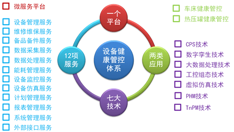 中國設備管理協(xié)會證書辦理流程全國中小微服務企業(yè)視頻