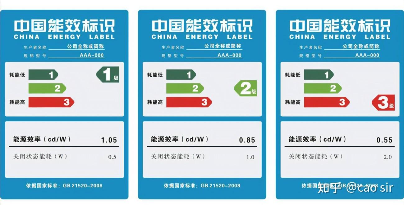 中國(guó)能效標(biāo)識(shí)是什么?產(chǎn)品沒做能效標(biāo)識(shí)可以銷售嗎?