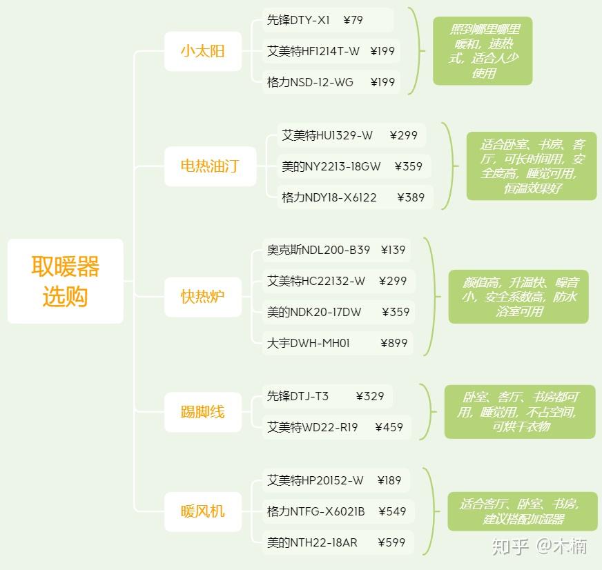 HF測試是什么意思-HF測試和鹵素測試有什么區(qū)別