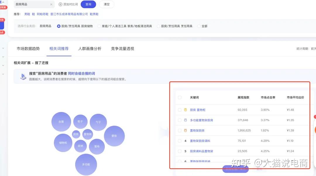 購(gòu)買(mǎi)一個(gè)淘寶店鋪要多少錢(qián)?哪里可以購(gòu)買(mǎi)淘寶店鋪?
