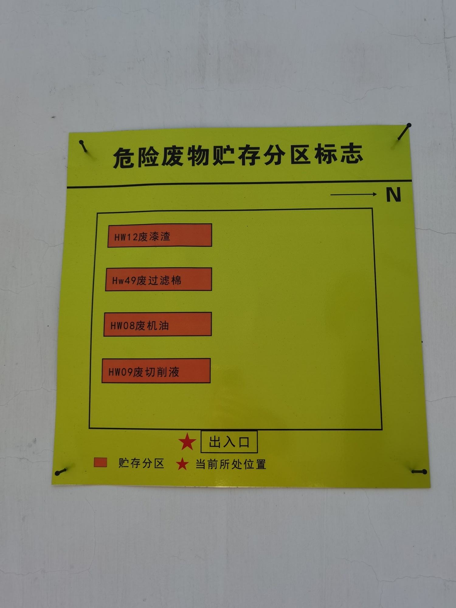 如何識別危廢?危險廢物的特性,危險廢物的鑒別?