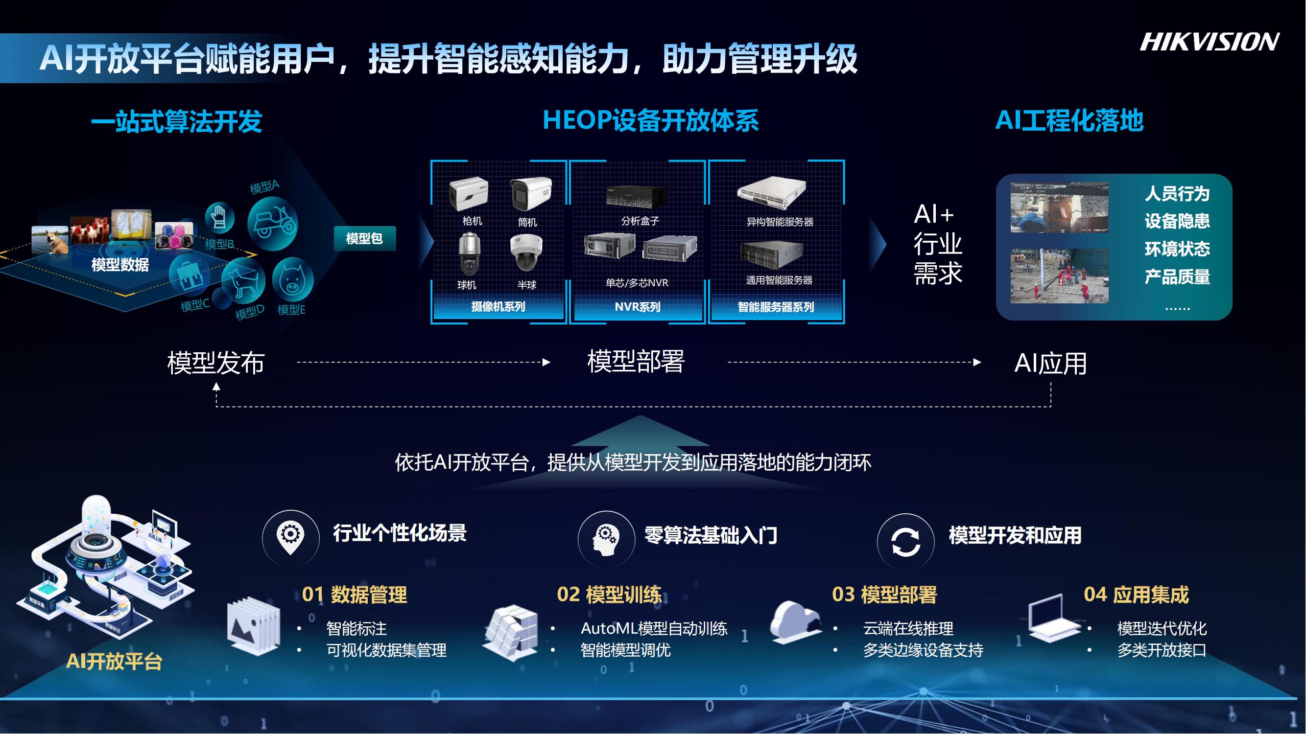2024亞洲物流展-起航智能?高效?低碳物流新時(shí)代!